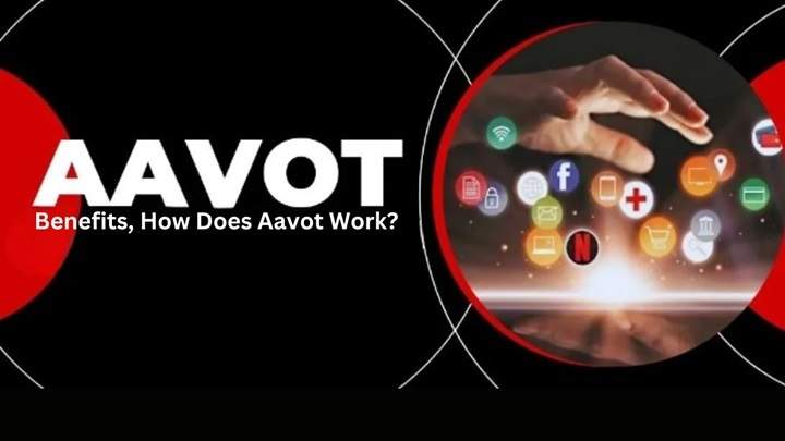 Aavot App Benefits How Does Aavot Work