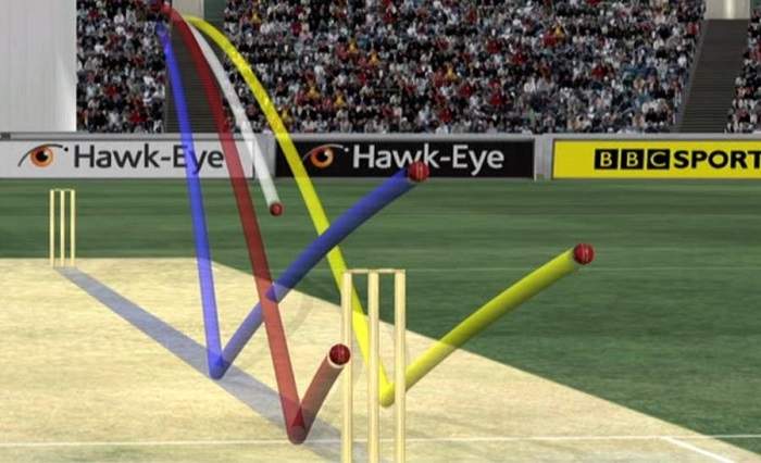 Features of Aavot Cricket Game